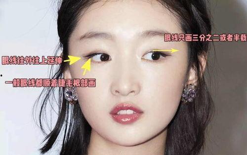肿眼泡明星,独特眼神诠释时尚风采