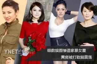 明星被打家暴,揭开娱乐圈暴力阴影