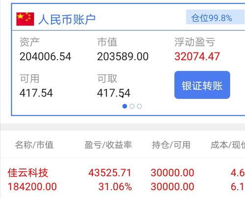 今日头条医疗股涨停,今日头条聚焦医疗板块爆发